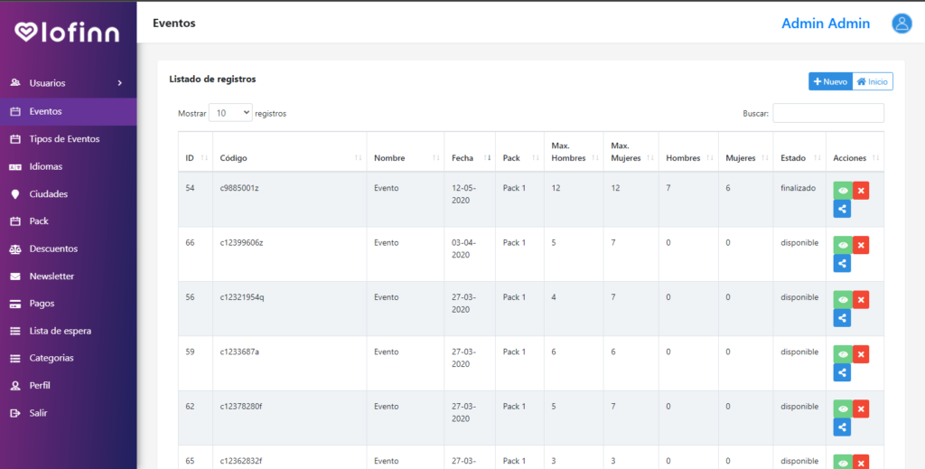 Lofinn Dashboard Página Citas Lofinn Dashboard